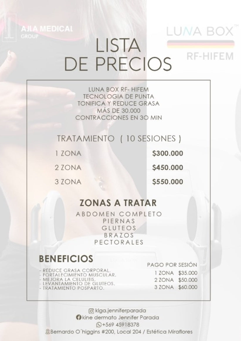 3 zonas RF HIFEM