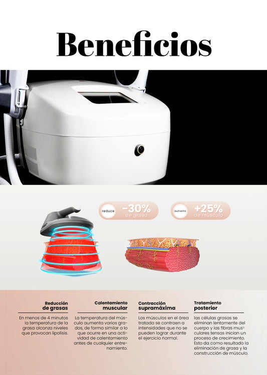 Mantención tratamiento corporal