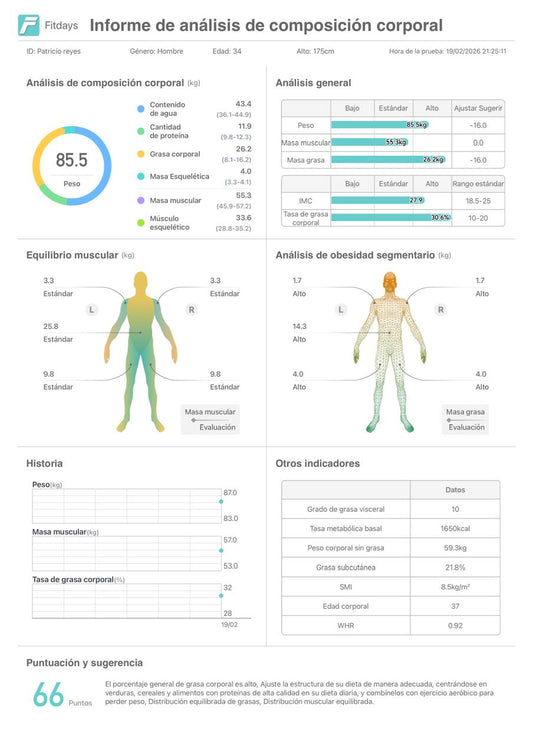 EVALUACIÓN CORPORAL CON BIOIMPEDANCIA